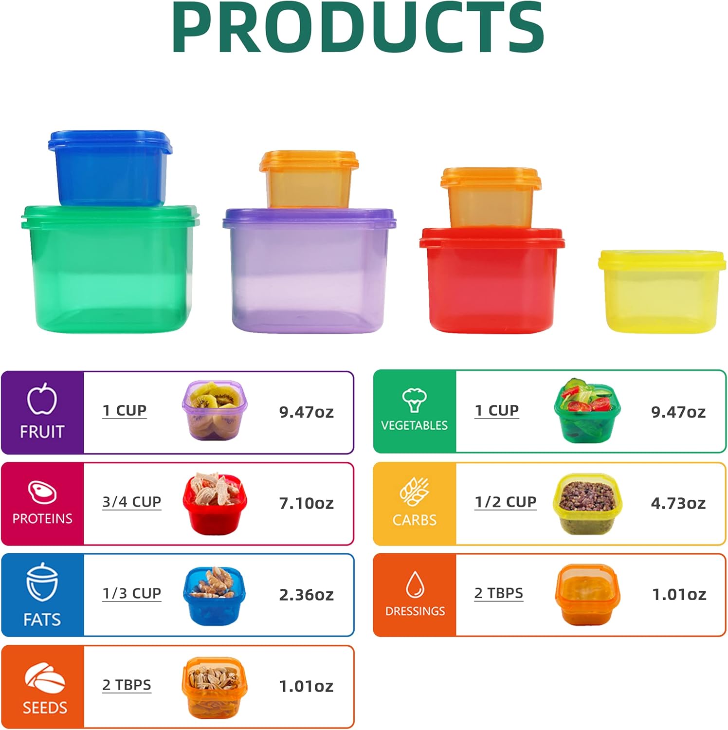 7개입 21일 분량 조절 용기 키트 식품 보관 용기 세 - Meal Prep Day 리뷰 및 가격